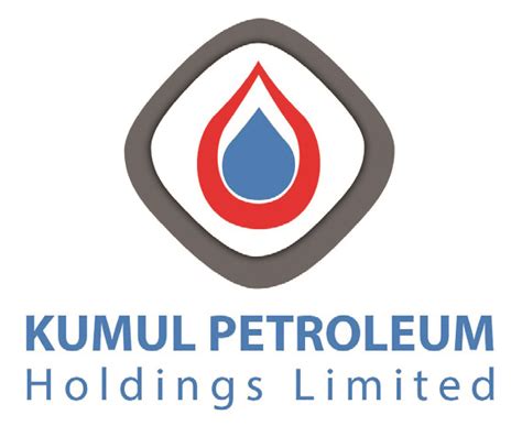 KUMUL PETROLEUM HOLDINGS.